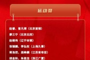 小金体育登录入口-广西老表庞峥麟、廖三宁，入选男篮国家集训队！